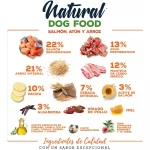 Pienso Premium Natural Dog Food | Salmón, Atún y Arroz - imagen 2