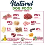 Pienso Premium Natural Dog Food | Cordero y Arroz - imagen 3